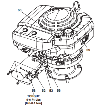 Throttle